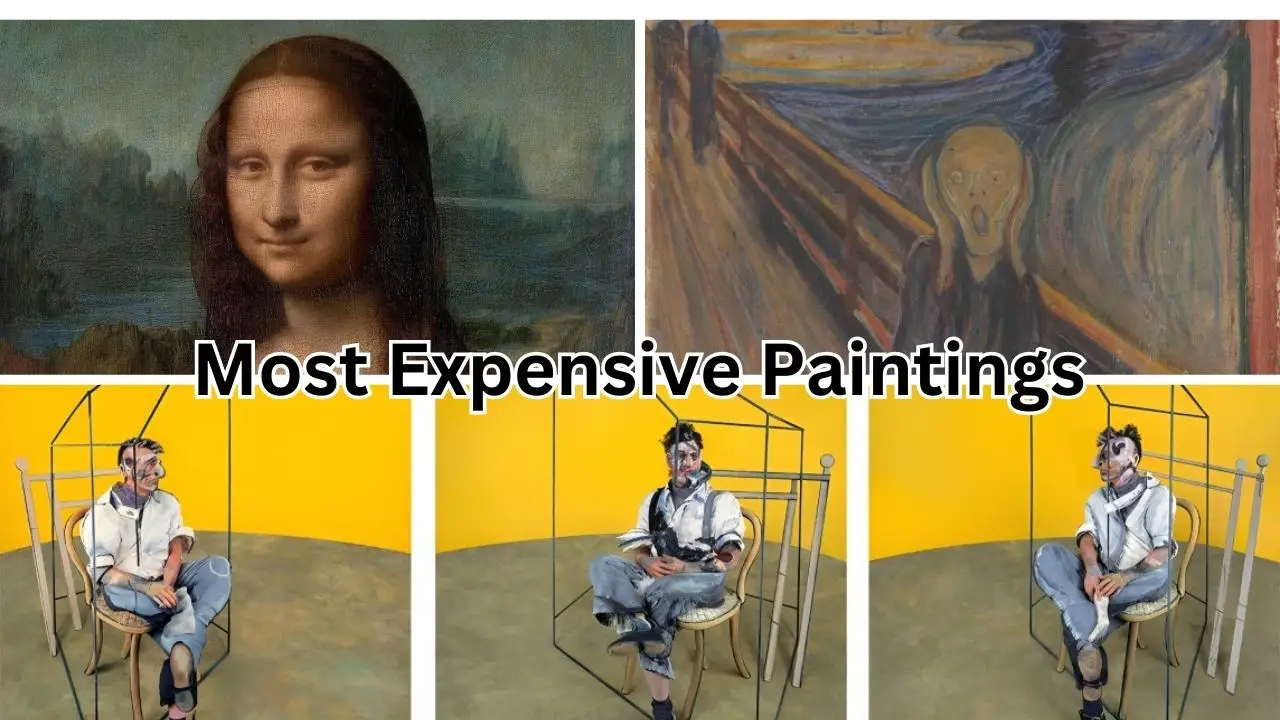 Most Expensive Painting